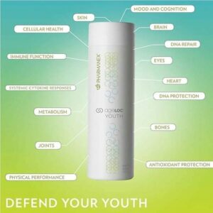 Read more about the article Ageloc Yspan Nu Skin Suplement Anti Penuaan yang Revolusioner